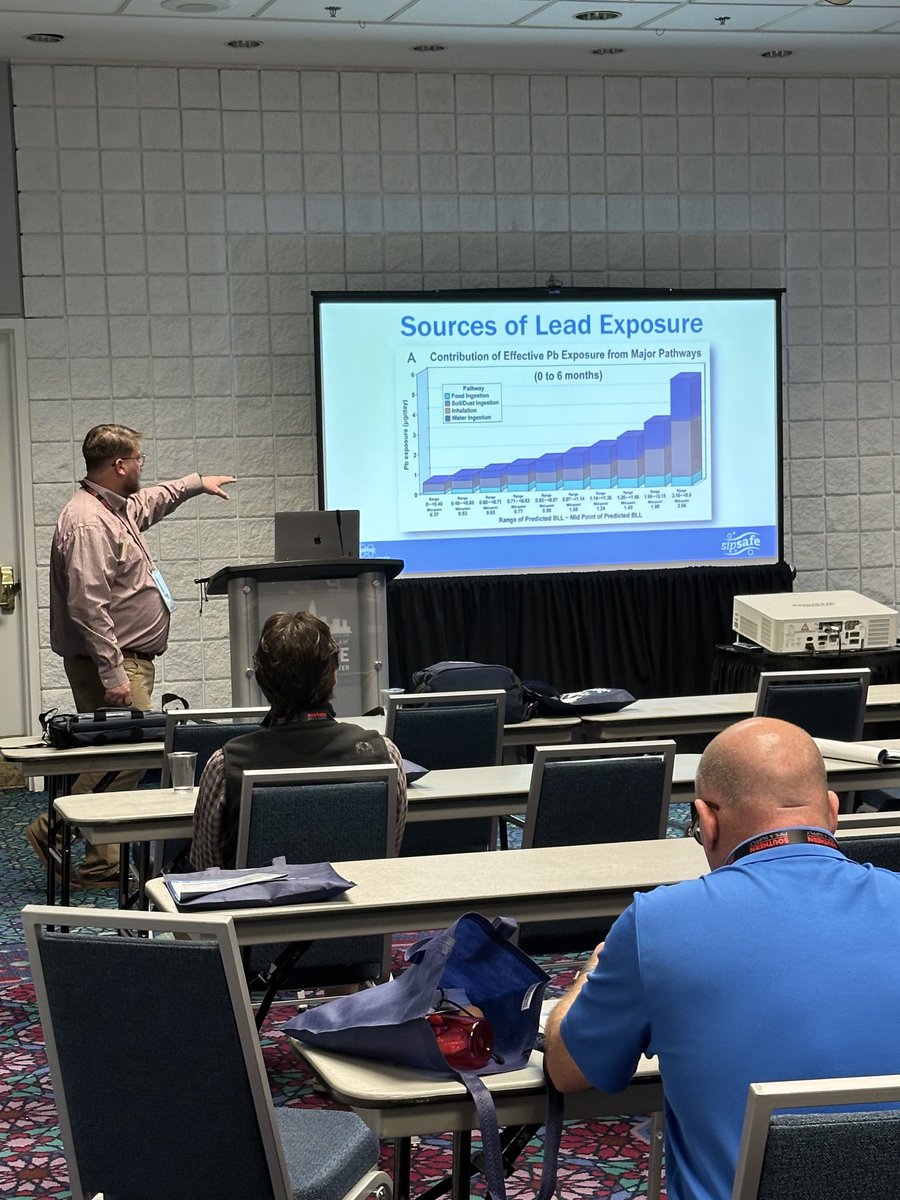MWRRI (@ms_wrri) on Twitter photo WRRI and <a href="/MSUExtService/">MSU Extension</a> program coordinator Justin Palmer gave an update Monday on the SipSafe program to public water utility operators and engineers at the 2025 AL/MS Water Joint Annual Conference in Mobile, AL WRRI and <a href="/MSUExtService/">MSU Extension</a> program coordinator Justin Palmer gave an update Monday on the SipSafe program to public water utility operators and engineers at the 2025 AL/MS Water Joint Annual Conference in Mobile, AL