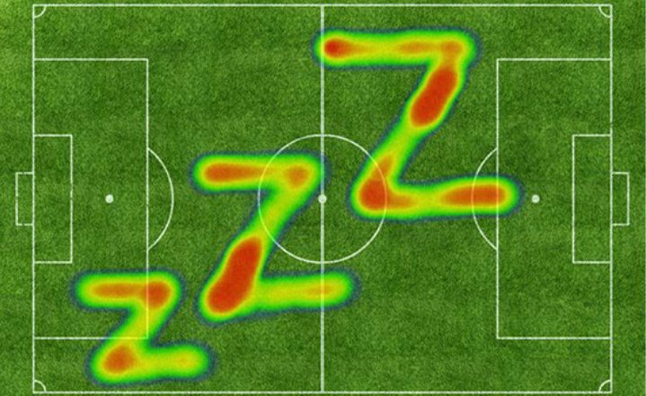 Tu a apostares em golos e estamos assim com 30 minutos de jogo:

Arsenal 0-0 Real Madrid
Bayern 0-0 Inter