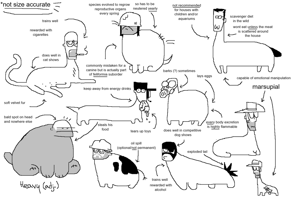 domestication made them incompetent