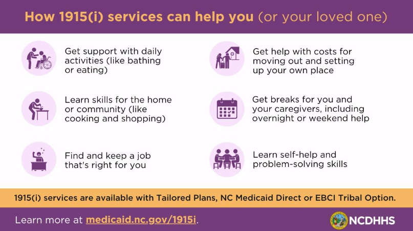 Alliancebhc's tweet photo. NC Medicaid 1915(i) services are for people with intellectual/developmental disabilities, traumatic brain injuries, substance use disorder or serious mental health conditions.

Learn more at: https://t.co/xQUat2Qfx1. #1915i #NCMedicaid https://t.co/n0MpgcN7p5