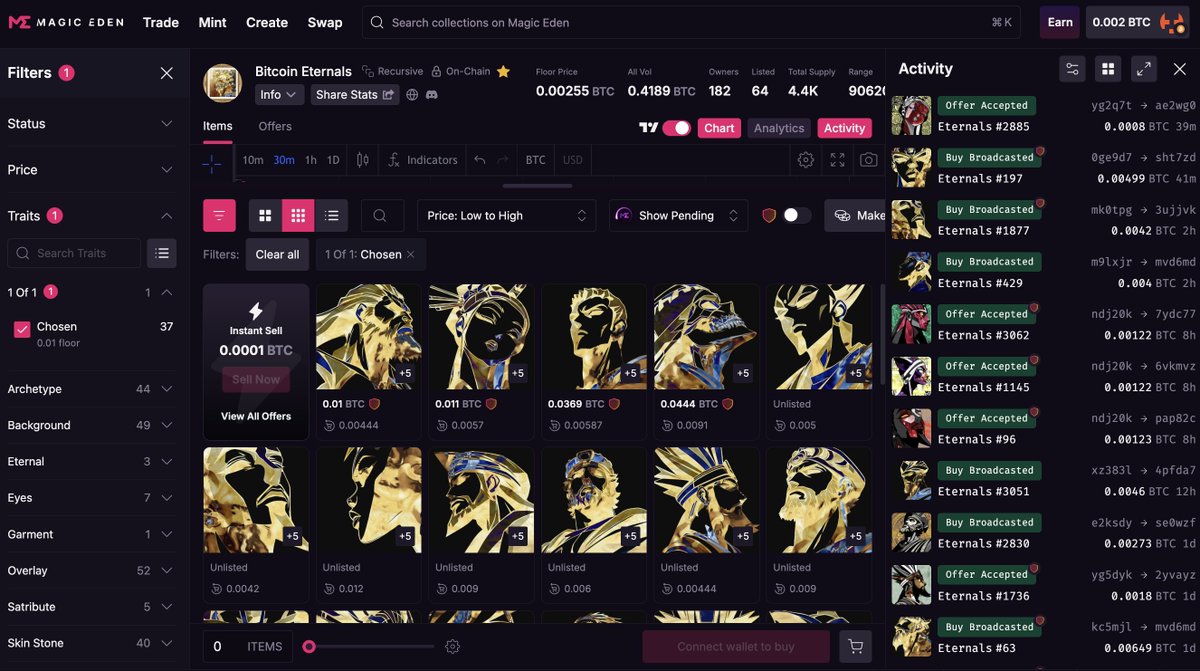 BITCOIN ETERNALS 1/1 Floor is now at .01 BTC equivalent to $767 USD.

There are still 1/1s to be minted 🔽
magiceden.io/ordinals/launc…

Only 44 will ever exist ♾