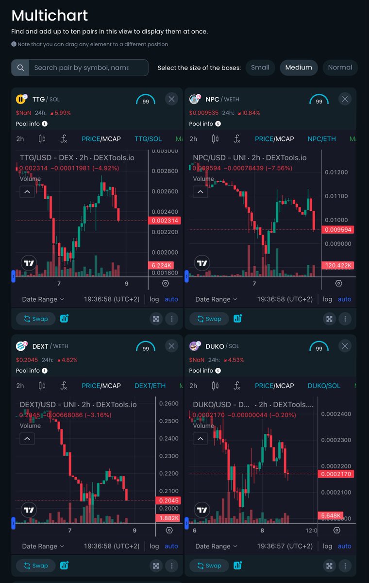 DEXToolsApp's tweet image. How many features do you actually use on @DEXToolsApp?
🧵 Let’s dive into 3 powerful tools you might be missing:

1. Multichart 
Why settle for one chart when you can watch 🔟 charts?

👉 dextools.io/app/en/multich…