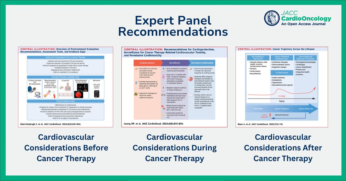 JACC Journals (@jaccjournals) on Twitter photo The #JACCCardioOnc 3-part series provides evidence-based guidance and highlights gaps in CV care for patients before, during, & after cancer therapy.
Explore the series ➡️ jacc.org/journal/cardio…
#CardioOnc <a href="/PennThalheimer/">The Penn Thalheimer Center for Cardio-Oncology</a> The #JACCCardioOnc 3-part series provides evidence-based guidance and highlights gaps in CV care for patients before, during, & after cancer therapy.
Explore the series ➡️ jacc.org/journal/cardio…
#CardioOnc <a href="/PennThalheimer/">The Penn Thalheimer Center for Cardio-Oncology</a>