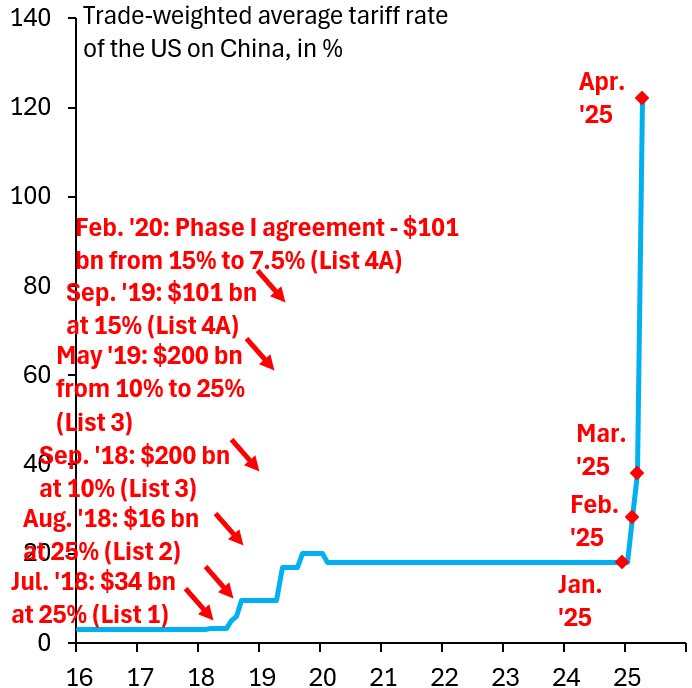 C.A. Carnevale-Maffè tweet media