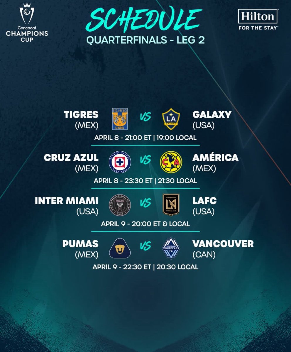 In Miami, FL for the CONCACAF Champions Cup Quarterfinals.  The annual hard left turn going from Skiing to Soccer in one week. <a href="/thechampions/">Concacaf Champions Cup</a> <a href="/concacaf/">Concacaf</a>