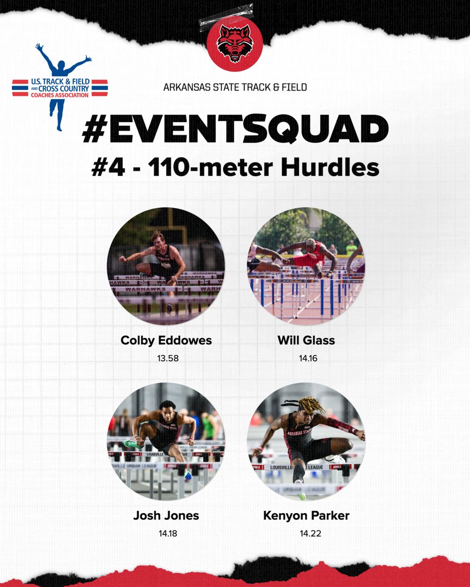 ASTATETRACK's tweet photo. 𝗨𝗦𝗧𝗙𝗖𝗖𝗖𝗔 #𝗘𝗩𝗘𝗡𝗧𝗦𝗤𝗨𝗔𝗗 𝗥𝗔𝗡𝗞𝗜𝗡𝗚𝗦: Week 2

4️⃣ - 110m Hurdles
🔟 - Men's Pole Vault

#WolvesUp https://t.co/hHiiGfwl0u