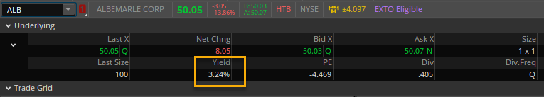 BrandonVanZee's tweet photo. Dividend Aristocrat $ALB also now with a dividend yield of over 3%, and is back to levels last seen during the ugliest days of COVID. https://t.co/QzHJOowYdf