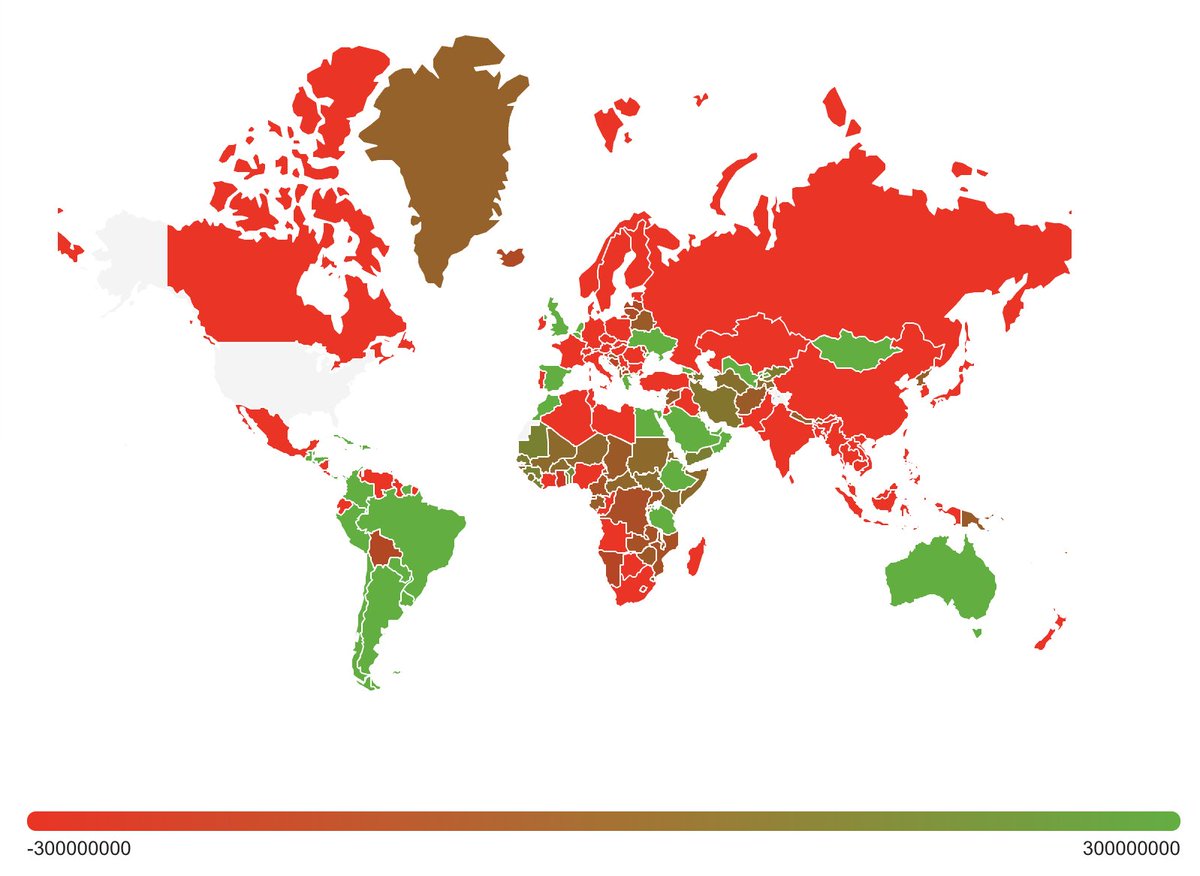 Map of the U.S. Trade Balance with every country in the world:
Surpluses in green, deficits in red