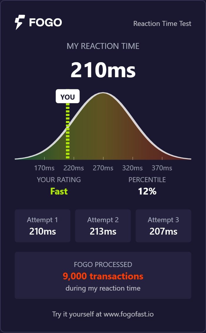 Lowkeigh tweet media