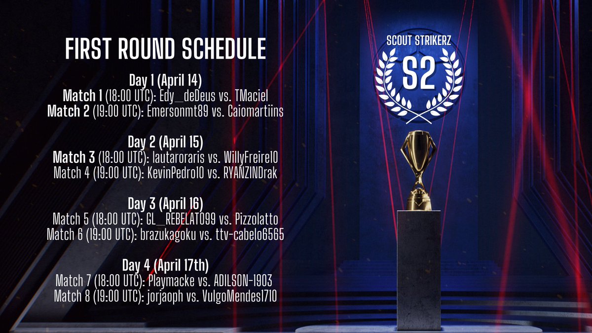 <a href="/Edgleibson07/">Edgleibson Luz</a> 🚨 Correction:
Day 4 has a duplicate name (TMaciel) - this is the correct information to go by. jorjaoph will be facing VulgoMendes1710.