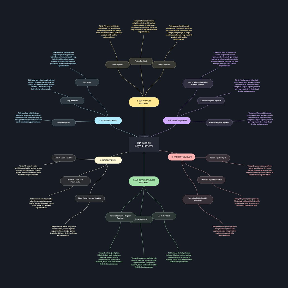 “Akşam buluşalım, sana devlet destekleriyle ilgili birkaç şey soracağım” dedim; adam o kadar güzel çalışmış ki hem takdir hem de toplumun faydalanması için paylaşmasam olmazdı.

Kaydedin lazım olur :)

Credit: <a href="/slmnydn/">Selman AYDIN</a> 👏