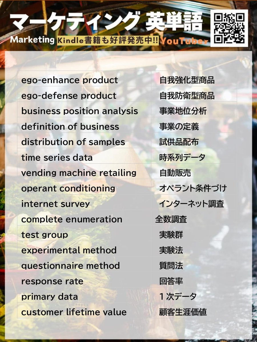 Nana’s English@英語フレーズ配信 tweet media