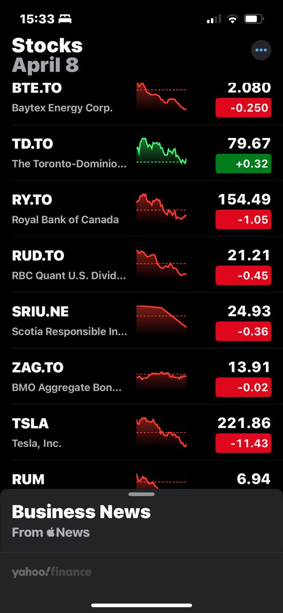 garhuthitka's tweet photo. @funtomvids FYI the entire market is crashing with the Canadian $$.   Everything is in the shitter right now.  Nice try but swing again https://t.co/jG85uwow4A