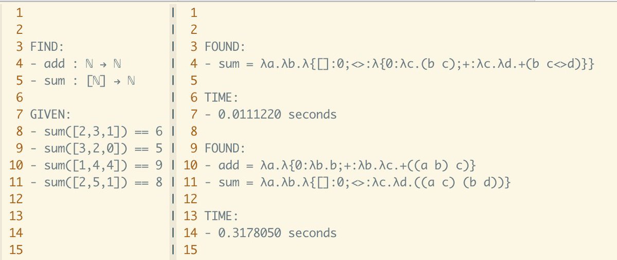 Optimal Evaluation is so mind-blowing

If I ask NeoGen to synthesize 'add : ℕ → ℕ' and 'sum : [ℕ] → ℕ' together, it takes ~0.28 seconds to find both. Now, if I perform the same search, except I don't print the source of 'add'... literally, if I just remove that 'print'