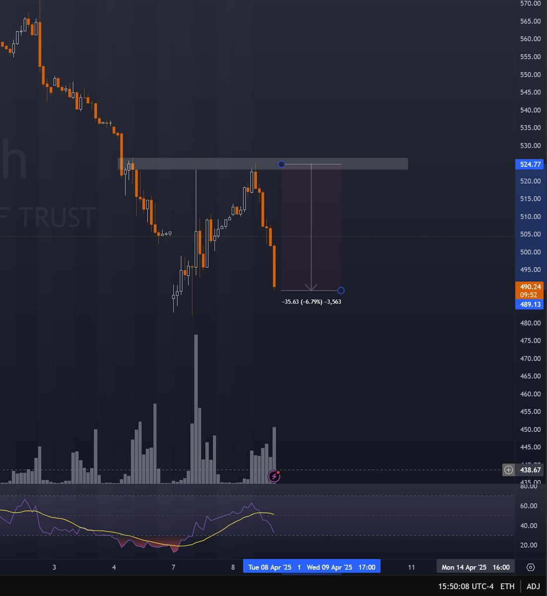 guesslogic's tweet image. Mama mia. Some big time opportunities short and long term.