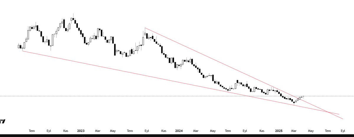 haftalık kompozit grafik

beğenileriniz ve retweeteriniz bana moral oluyor.