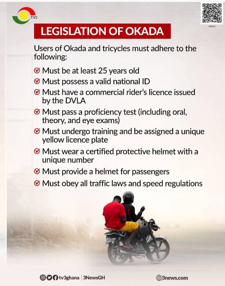 AdamsAzamzar's tweet photo. @Citi973 Okadas let's go 💪
#FreeToRide.
#ThankYouJm https://t.co/zuv8IKkAkt