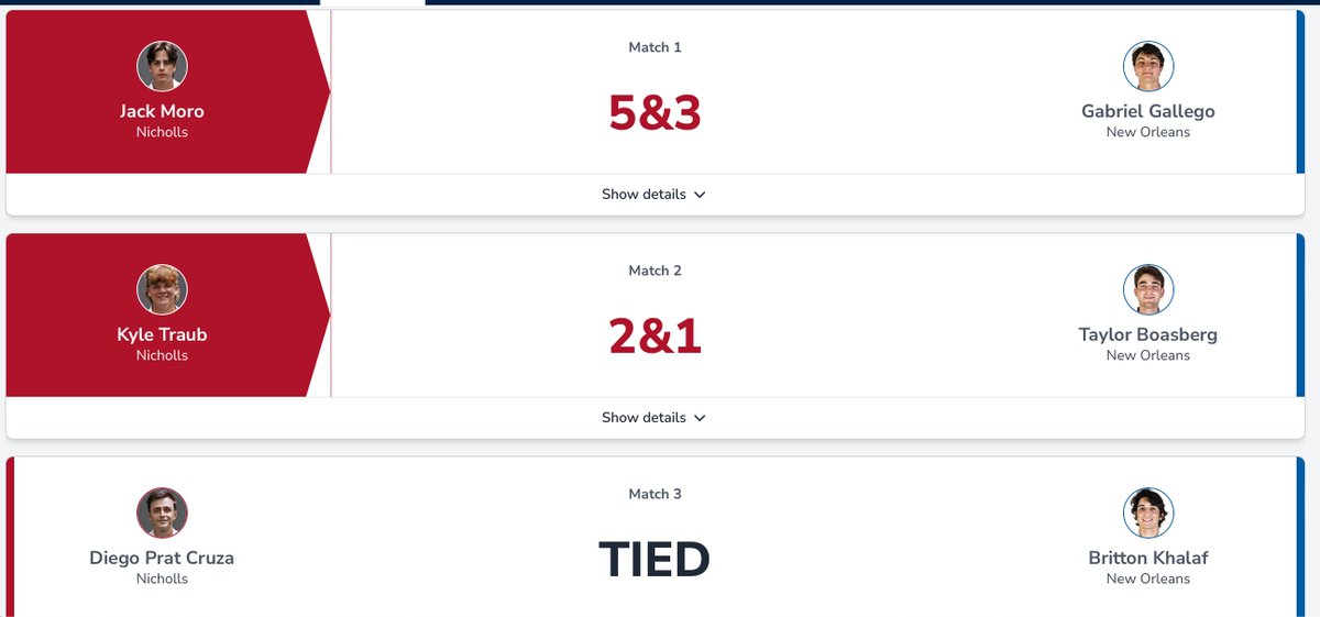 Nicholls Golf ⛳️ tweet media