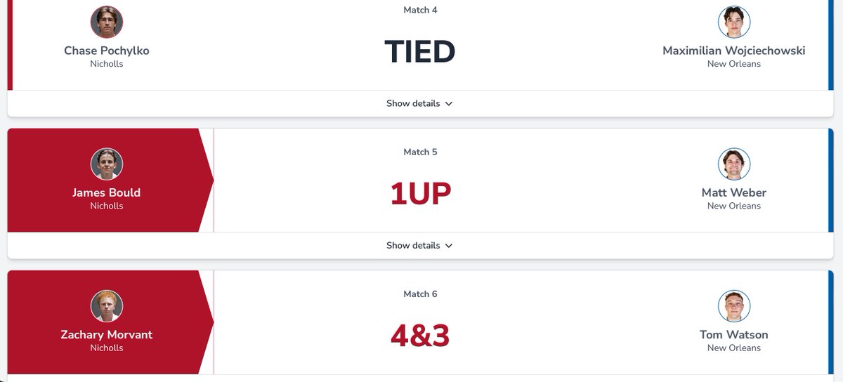 Nicholls Golf ⛳️ tweet media