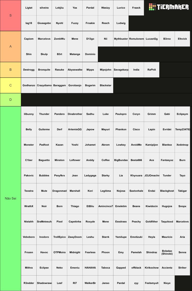 xfel 🇧🇷🇧🇷 tweet media