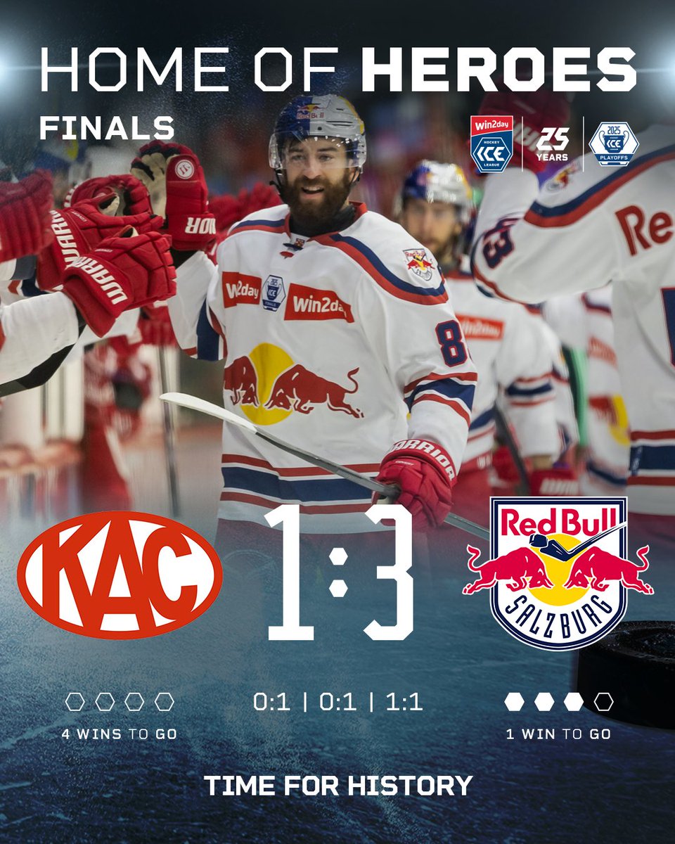 EC Red Bull Salzburg also won the third game of the "best-of-7" final series. The reigning champions scored at the start of each period on Tuesday and won 3:1 in Klagenfurt. The Red Bulls have their first chance to defend the title in front of their home crowd on Friday.
