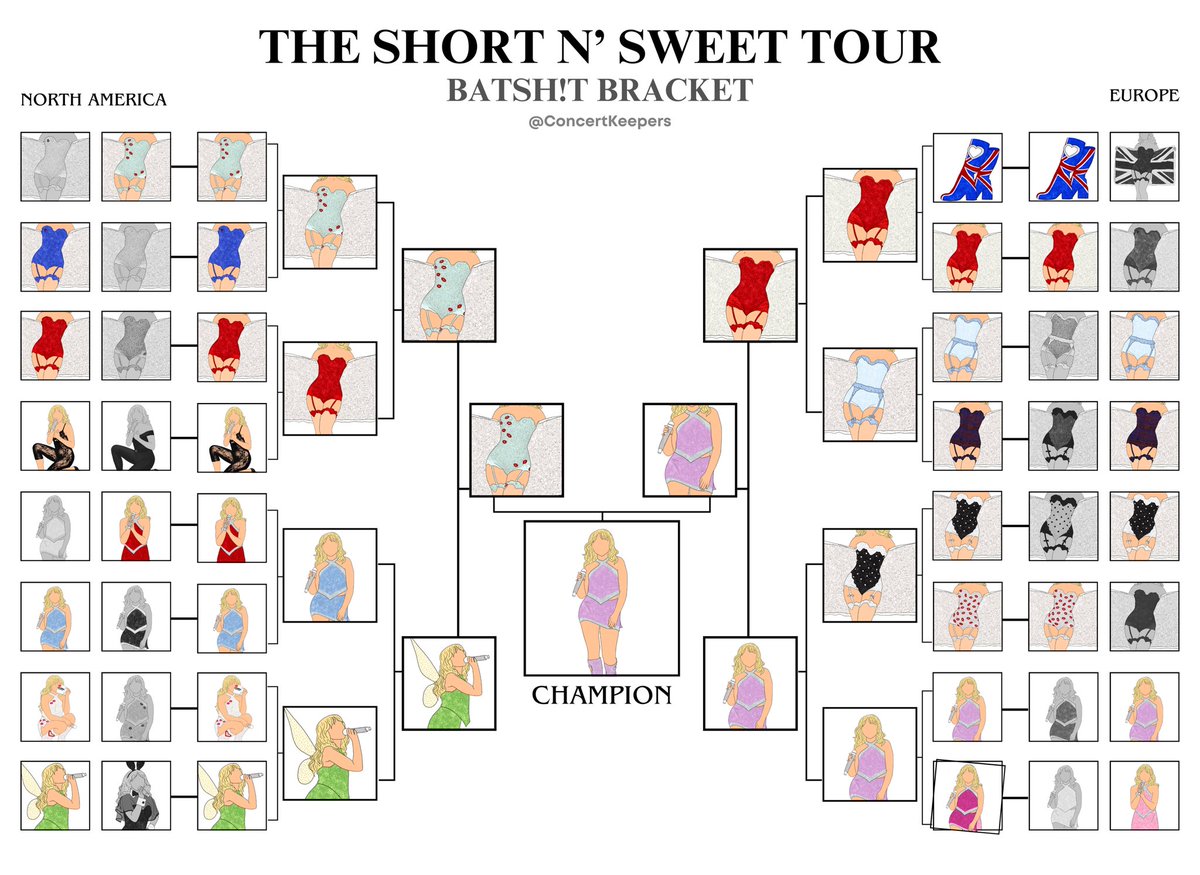 ConcertKeepers's tweet photo. Final #ShortnSweetTour Outfit Bracket:

LILAC FINALE SET FOR THE WIN! 💜 https://t.co/qJ7roczsNo