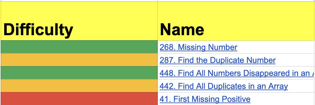 I_m_Sanc's tweet photo. Came across this Cycle sort questions. 
Variations of this can be used to solve many good problems.
Have a try

#100xdevs #Leetcode https://t.co/1CuBSEIZv4