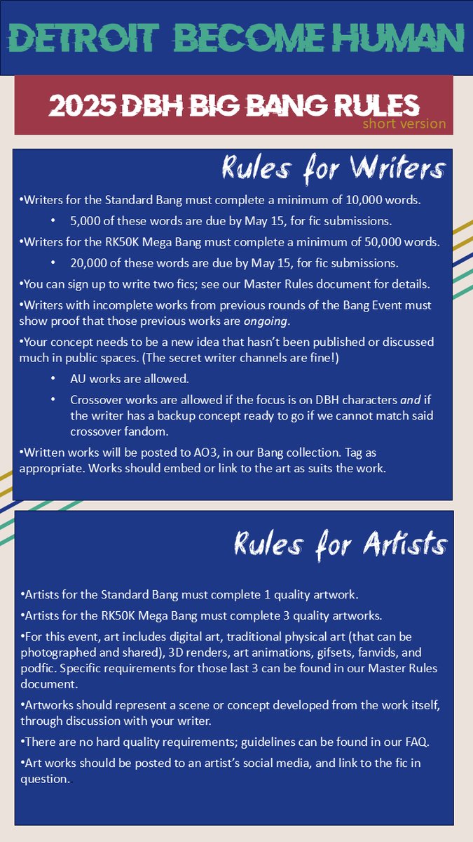 DBHBB2025's tweet photo. 3 weeks until signups close! 
Want to join the #dbh Big Bang but unsure what will be asked of you? Find the abridged version below.

To sign up, join our discord (https://t.co/gtx8dIcEOT) and fill out the writer or artist sign up form. 

#dbhbb2025 #DetroitBecomeHuman https://t.co/G3Kw8jh9nP