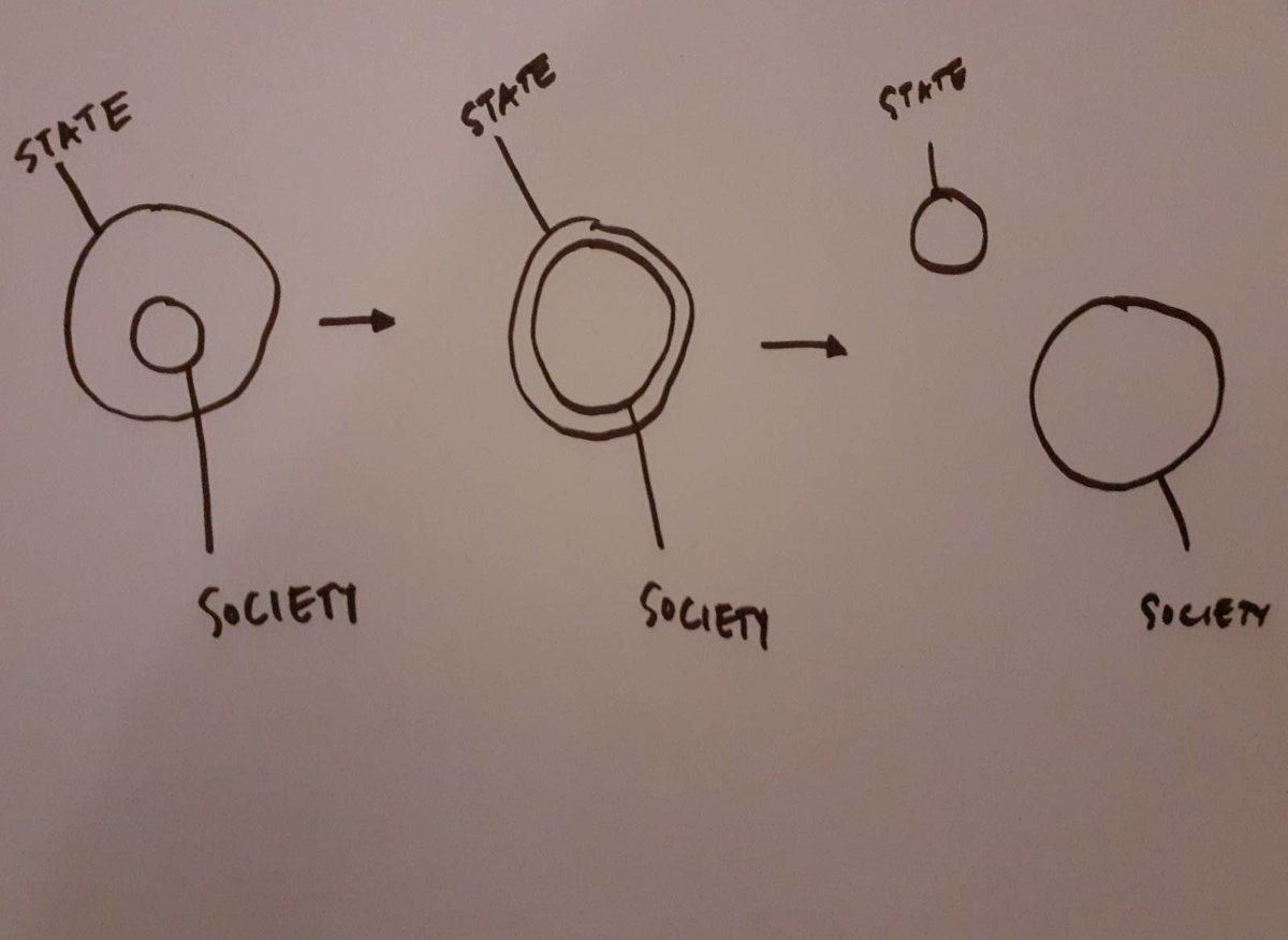 NCDKfi's tweet photo. Mitä Abdullah Öcalanin kutsu rauhaan ja demokraattiseen yhteiskuntaan tarkoittaa? Tampereella kokoonnuttiin analysoimaan Öcalanin tekstiä ja keskustelemaan kurdien tilanteesta Pispalan kirjastoon 5.4. osana kansainvälistä Reading Öcalan -kampanjaa. https://t.co/XKu78hF7Kj
