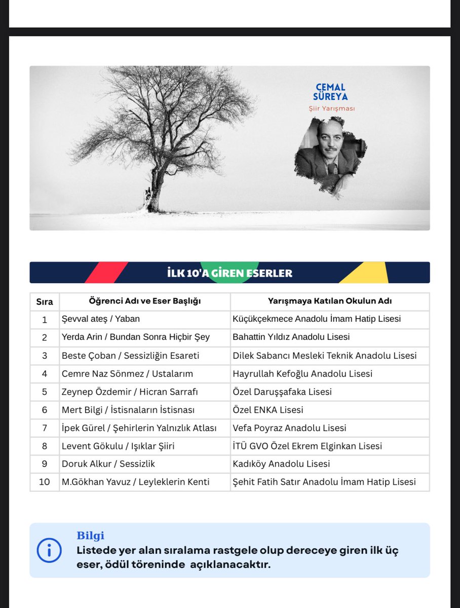 Öğrencimiz Cemre Naz Sönmez’i ve Türk dili ve edebiyatı öğretmenlerini tebrik ederiz. Finallerde öğrencimize başarılar dileriz. <a href="/memkadikoy/">Kadıköy İlçe Millî Eğitim Müdürlüğü</a> <a href="/istanbulilmem/">İstanbul İl Millî Eğitim Müdürlüğü</a> <a href="/tcmeb/">Millî Eğitim Bakanlığı</a> <a href="/TahirUygur3/">Tahir UYGUR 🇹🇷🇹🇷</a> <a href="/MucahitYentur/">Murat Mücahit Yentür</a> <a href="/meb_ogm/">Ortaöğretim Genel Müdürlüğü</a>