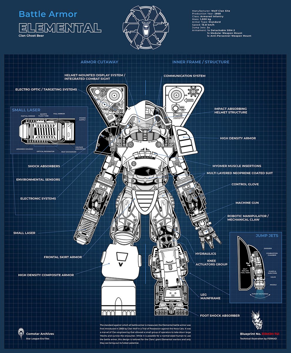 f3rkad's tweet photo. Hello #PortfolioDay, I draw mechas and robots. https://t.co/hEccHN0Sxm