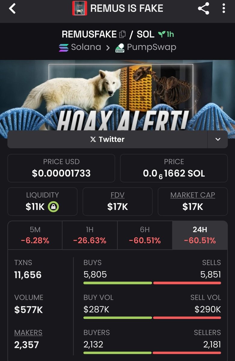 cb_yilong's tweet photo. YOUR $REMUS IS FAKE

#REMUSFAKE DEX IS PAID

DjqNLrDm7uRpWwdfUQ6rKxCeuThHQovTdFwPRzcEpump https://t.co/zV83pQ6Zm6