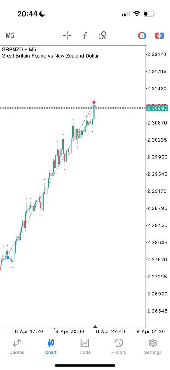 6.2r

Clean Clean PA

Alhumdulilallah