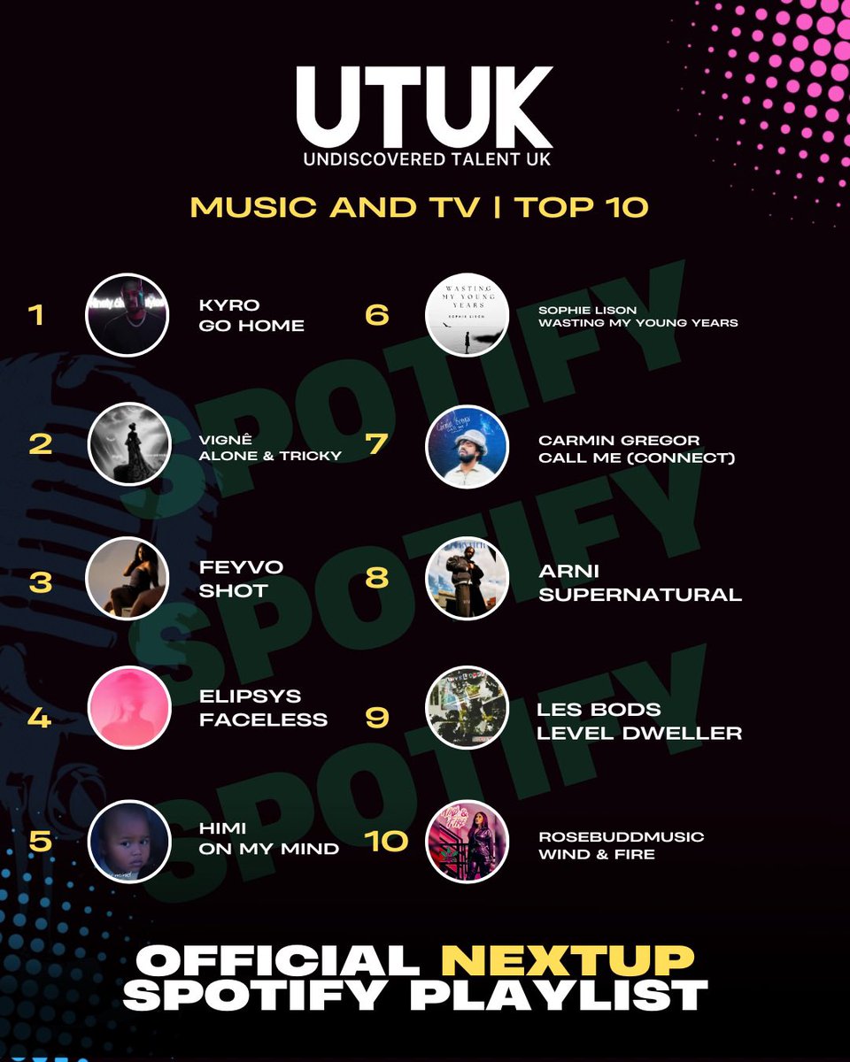 UTUK_TALENT's tweet photo. Official NextUp playlist / Top 10

https://t.co/B9eyE2wCuP https://t.co/SmiYVRDqkr