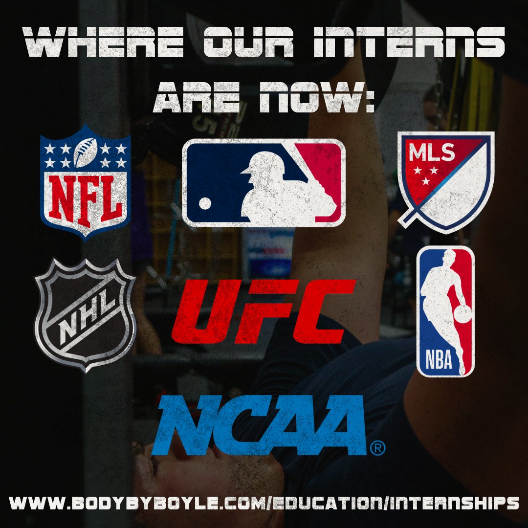 Mike Boyle Strength and Conditioning tweet media