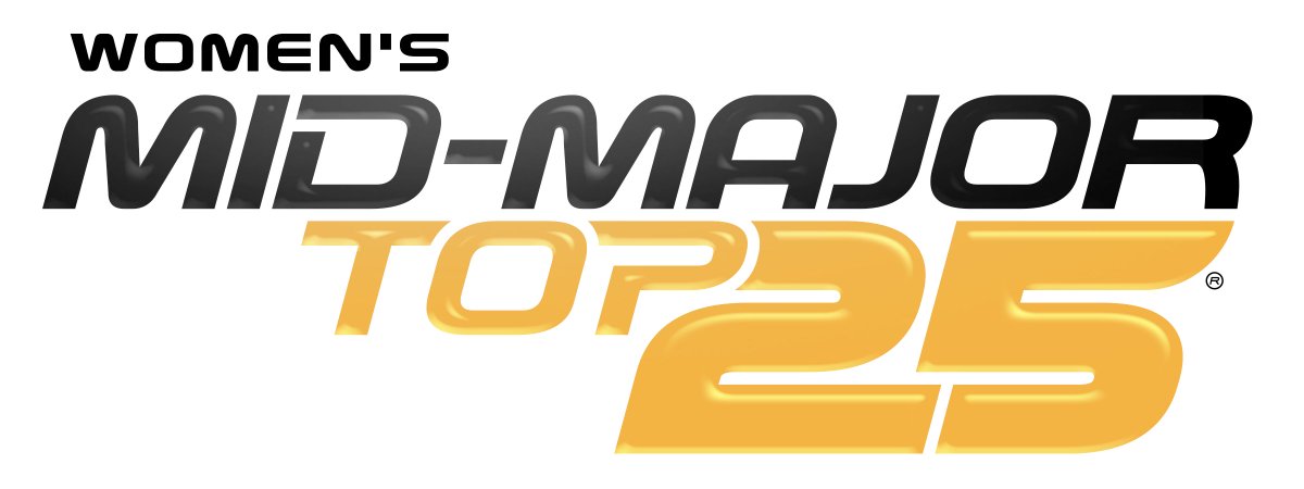 April 8, 2025

FINAL 2024-25 MID-MAJOR TOP 25®
womensmidmajortop25.com

BOSTON, MA -- South Dakota State (30-4) tops the final Mid-Major Top 25® for the 2024-25 season. SDSU received all 31 first-place votes. Grand Canyon (32-3) finished No. 2 followed by Harvard (24-5), Norfolk