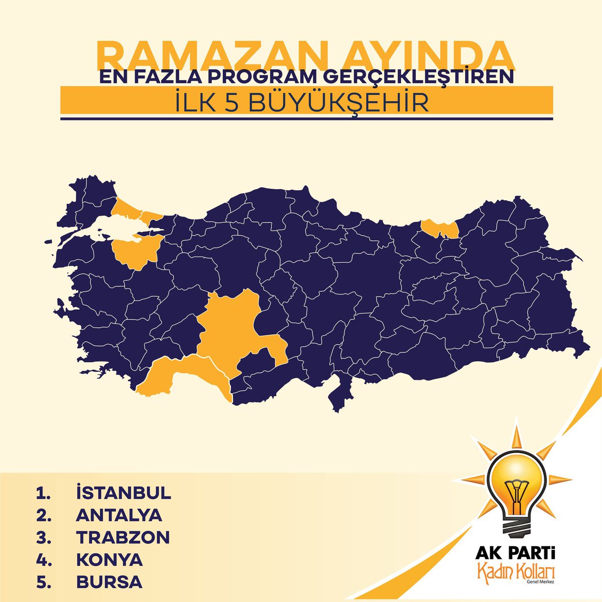 AKKADINGM's tweet photo. Ramazan ayında gönüllere dokunan binlerce programla sahadaydık!

Üstün gayretiyle fark oluşturan AK Kadınlarımızla iftihar ediyoruz.👏 https://t.co/Af4sxI7AWJ
