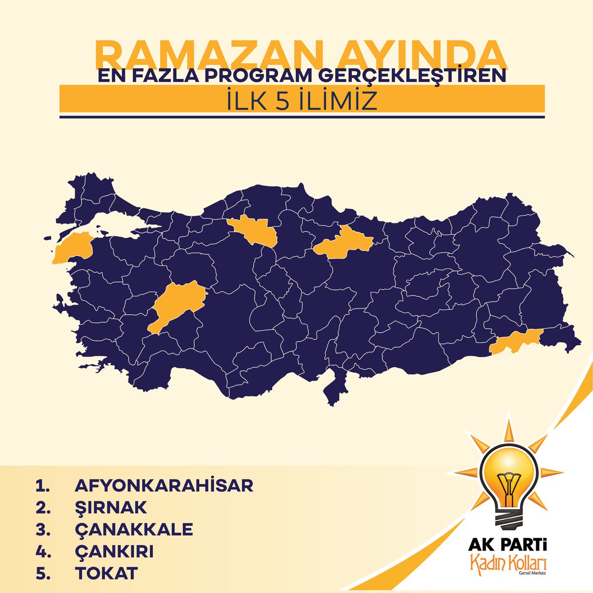 Ramazan ayında gönüllere dokunan binlerce programla sahadaydık!

Üstün gayretiyle fark oluşturan AK Kadınlarımızla iftihar ediyoruz.👏
