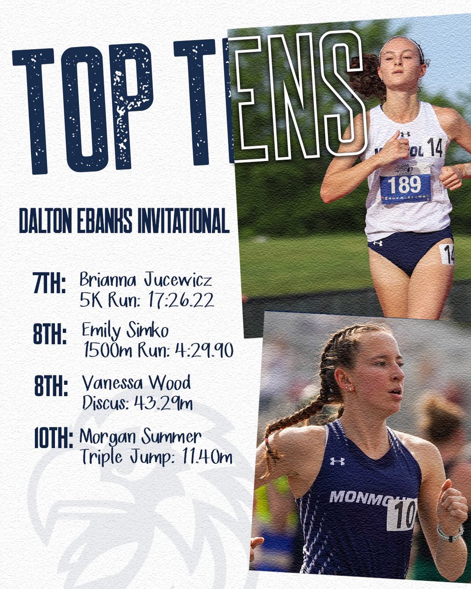 a whole lotta Top 10s at George Mason 😎 #FlyHawks