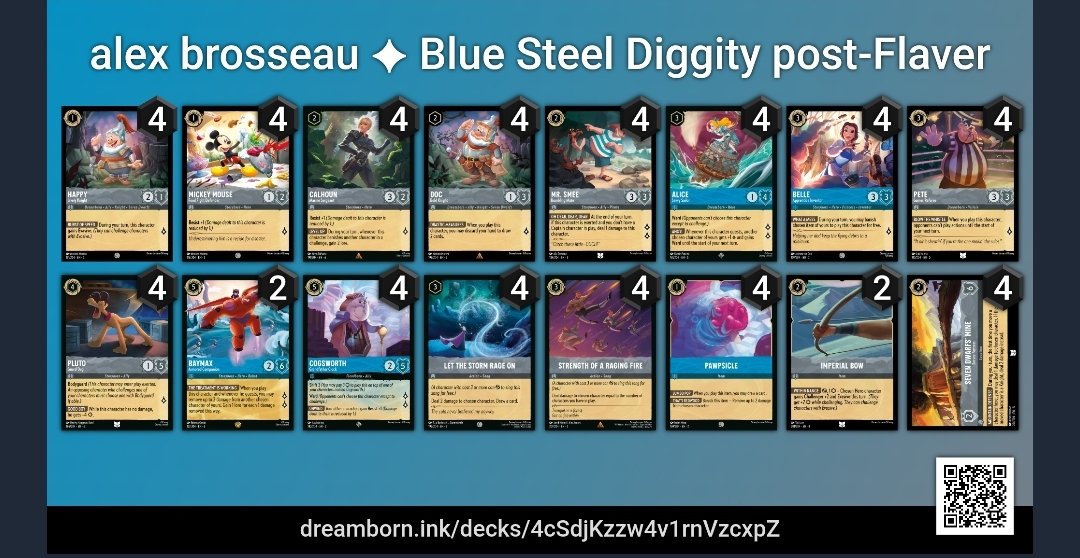 WoahChuck01 tweet media