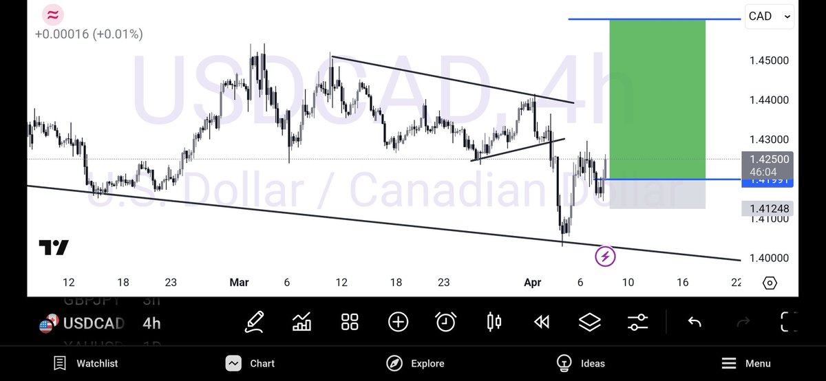 Demetrius Remmiegius 🇰🇪 tweet media