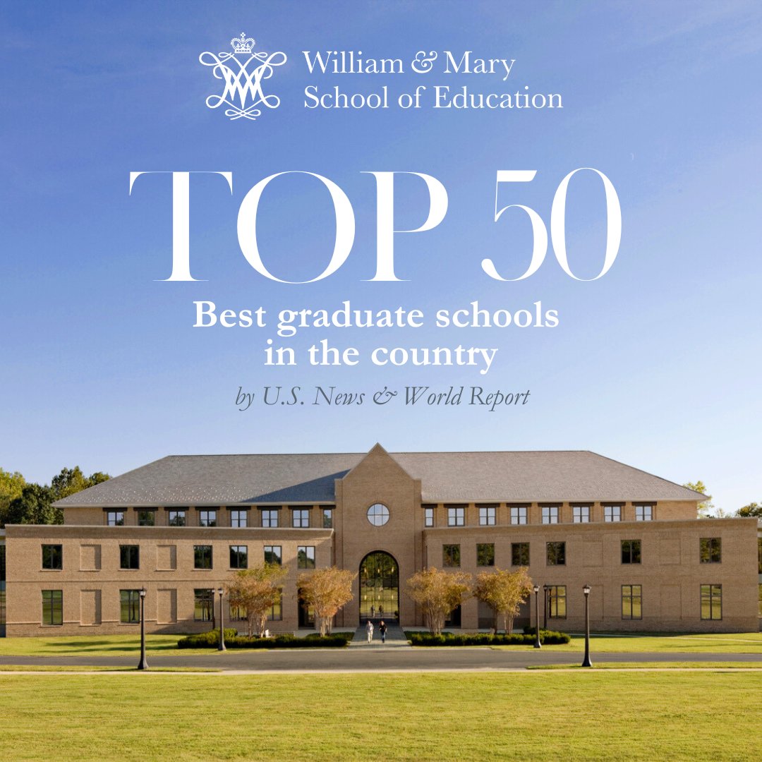 WMSOE's tweet photo. As highlighted in William &amp; Mary's announcement regarding the 2025 U.S. News &amp; World Report graduate school rankings, the School of Education has risen nearly 10 spots, now ranking 49th nationally. Learn more at https://t.co/GAL7xqm5S9.
#WMSOE #WMTransforms https://t.co/JOXXJ6HZeH