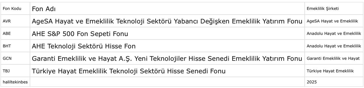 Halil Tekin tweet media