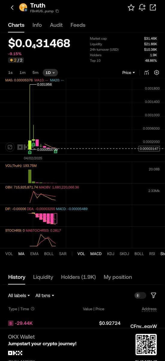 MohamedBar13492's tweet photo. Buy more Truth and hold https://t.co/Lvsjvl9u3C