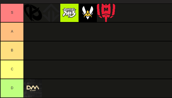 FRENCH ORG FAN TIERLIST