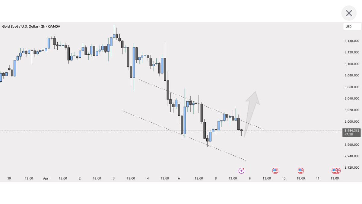 Schoemann tweet media