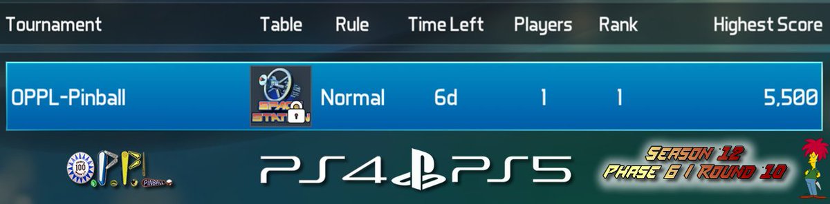 psnpinball's tweet photo. The great Johnny Blaze has crashed & burst into flames or something - let's hop on the shuttle & make a sharp exit to the Space Station.
Williams: Space Station is up & ready to play for round 10
User: OPPL-Pinball
Password: CoinSlot
Good luck!
#OPPL #PinballFX3 #PS4 #PS5 https://t.co/qoMlvzCVML