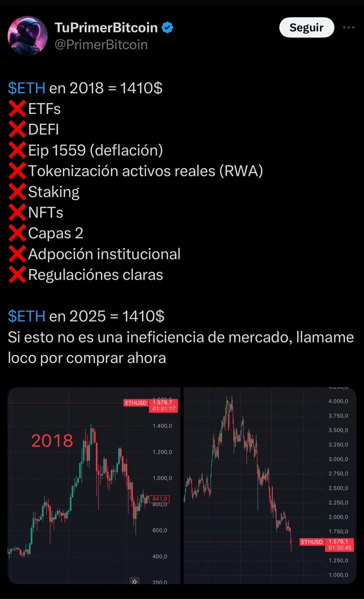 TradingAvizor's tweet photo. Lo que esté retrasado llama "ineficiencias del mercado" yo lo llamo "narrativas para sacarle la pasta a subnormales como este"

Ni más, ni menos, ni minis.

Todavía sigo sin entender cómo hay gente que, tras tantas mentiras, año tras año, siguen tragándose farfolla como esta.

Cada ciclo, nuevas mentiras para quitarle la pasta a pardillos como este. 

Creyendo en una "utilidad" inexistente.

Pero nada, que no espabilan macho.

Y mejor.

Gracias a estos personajes tenemos liquidez de salida y nos hacemos cada ciclo más ricos.

Aprende el juego y que les den por el culo a estos payasos.

Su dinero está mejor en tu bolsillo.