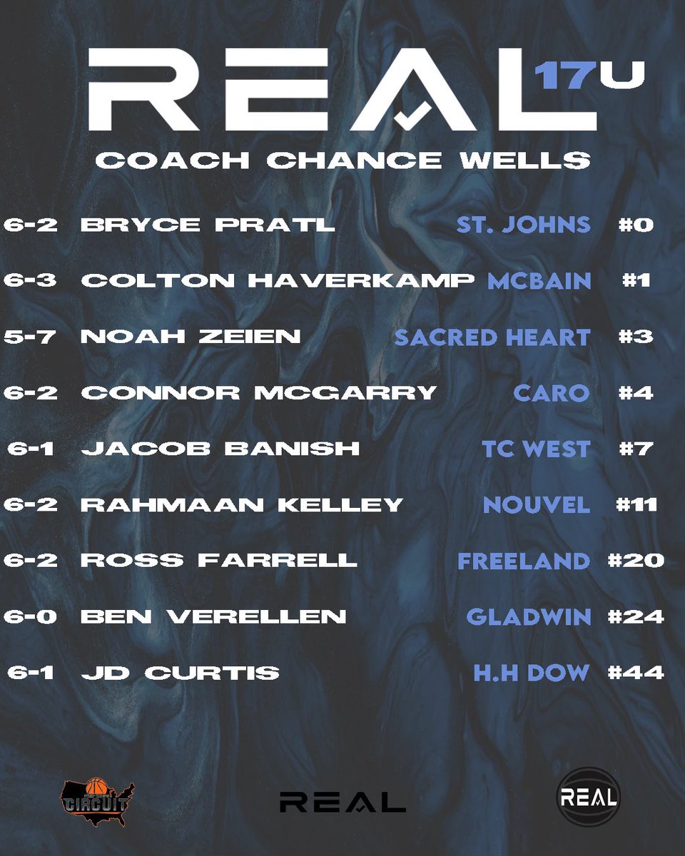 Chance (@chanceallen24) on Twitter photo Really excited to get going with this group this weekend at the Storm Classic in Grand Rapids โ
<a href="/REALbasketball_/">REAL Basketball</a> Really excited to get going with this group this weekend at the Storm Classic in Grand Rapids โ
<a href="/REALbasketball_/">REAL Basketball</a>