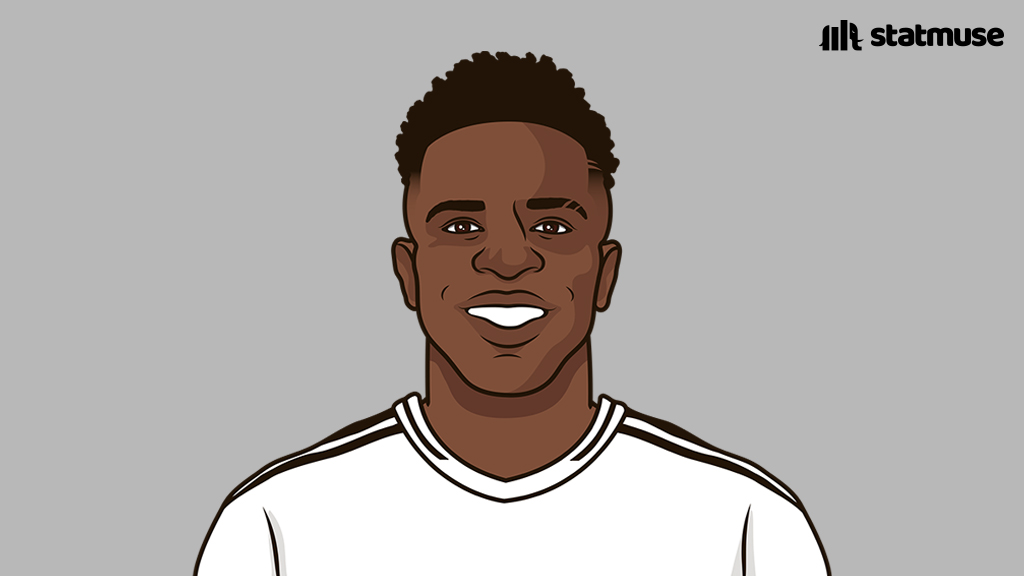 Vini Jr. vs Arsenal:

0 goals
0 assists
0 shots on target
0 chances created
0 key passes
0 successful dribbles
0 accurate crosses

Cardio.